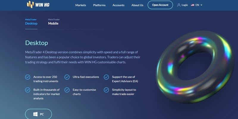 WIN HG Limited's Trading Software