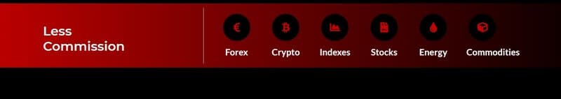 products of Elixo Trade