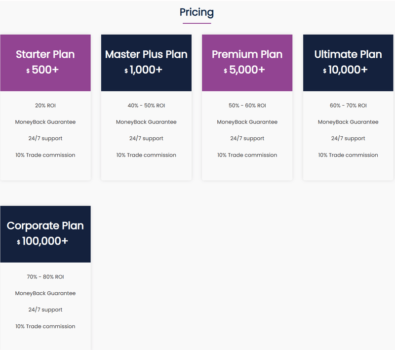 Investment plans