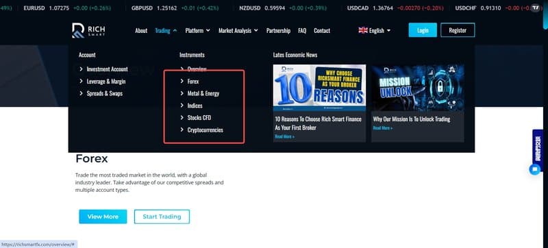 Productos de trading de Rich Smart Finance