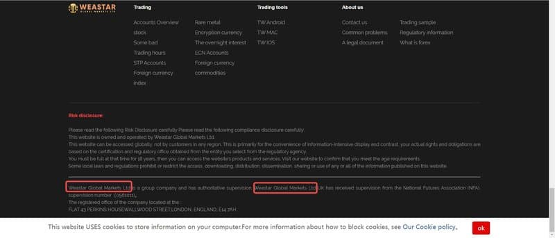 Introduction to Weastar Global Markets Ltd