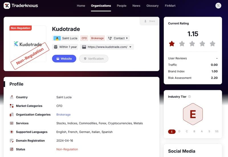 현재 Kudotrade는 거래 원백과에 '규제 없음'으로 표시되어 있습니다.