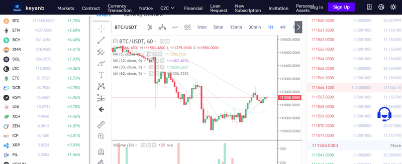 Trading Interface