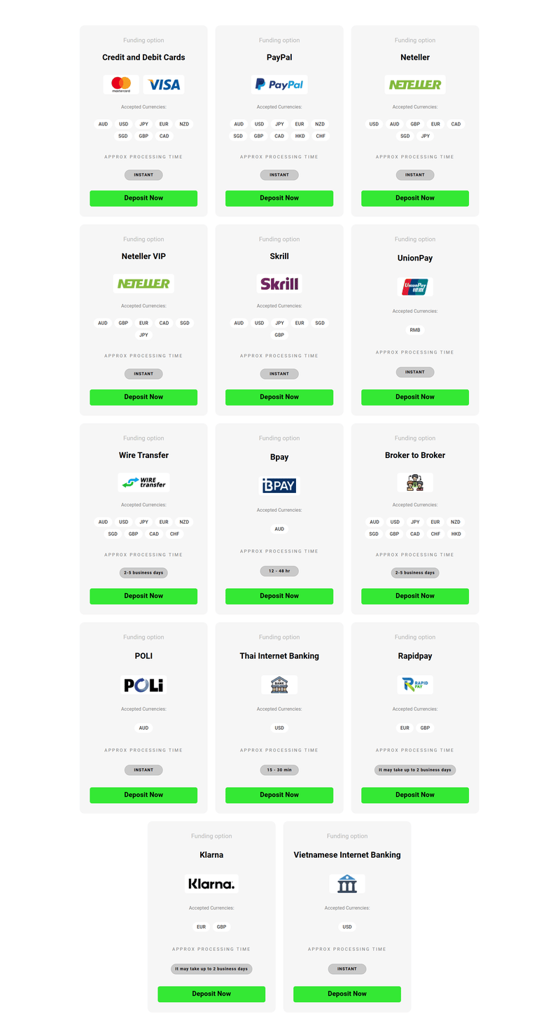 avaglobalfx-global-accounts