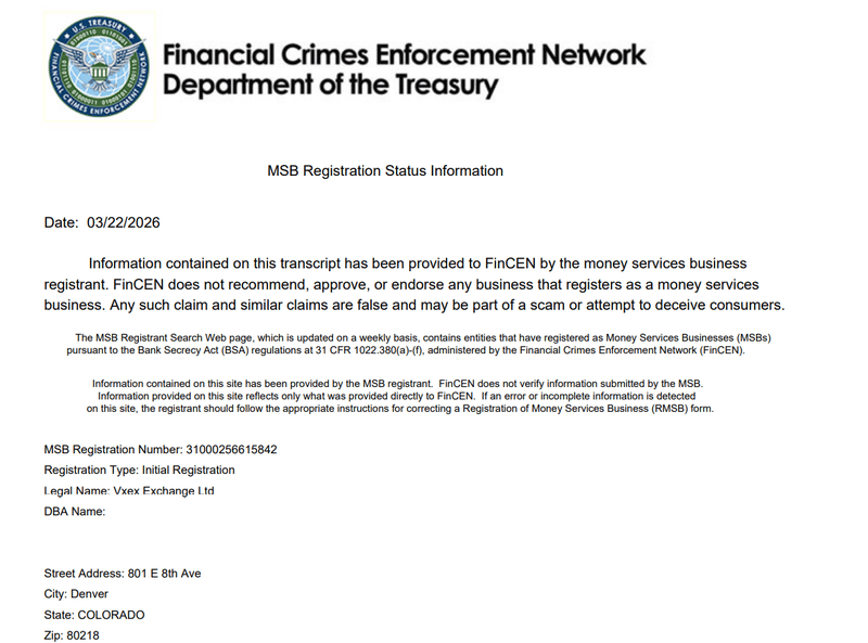 FinCEN MSB