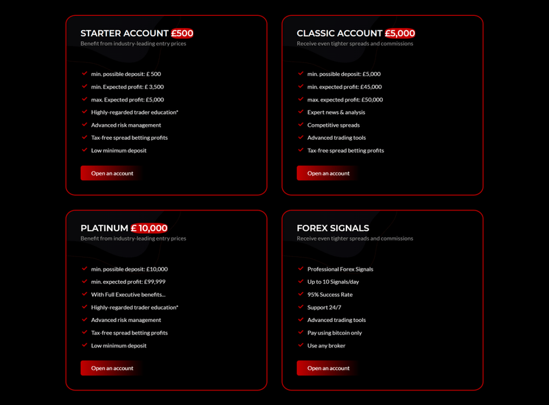 accounts