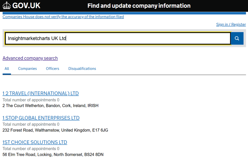 英国工商局