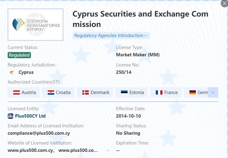 Licencia CySEC de Plus500