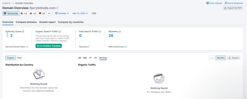 Semrush 자연 검색 트래픽 데이터