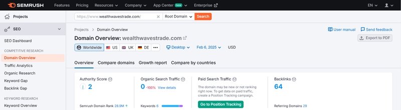 Semrush 트래픽 데이터