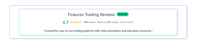User Reviews