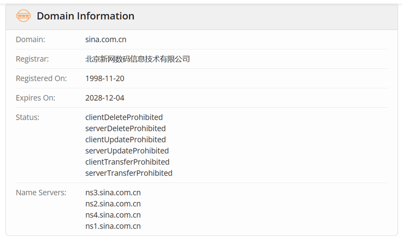 Sina Finance whois.com Domain Age Data