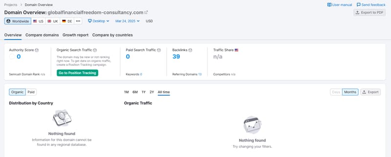 Semrush 자연 검색 트래픽 데이터