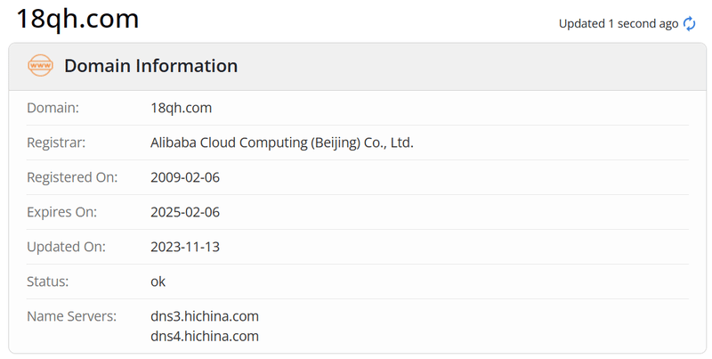 Datos de antigüedad del dominio 18 Futuros whois.com