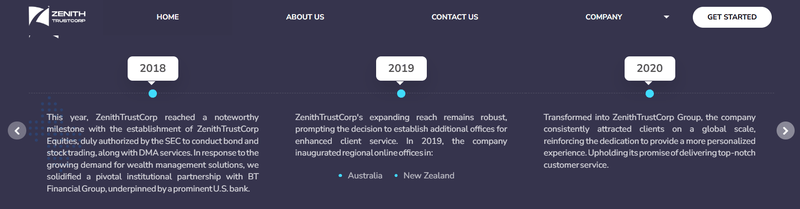 ZenithTrustCorp
