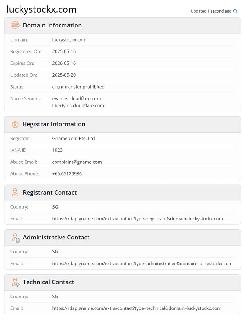 whois