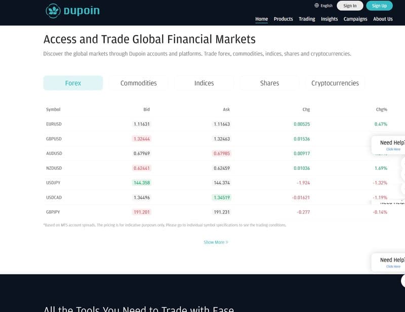 Dupoin's Trading Products