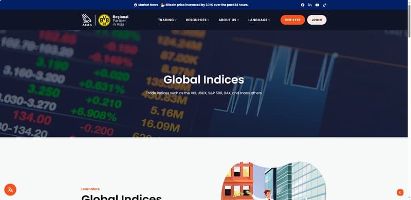 Trading products 3