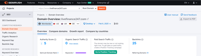 Semrush 트래픽 데이터