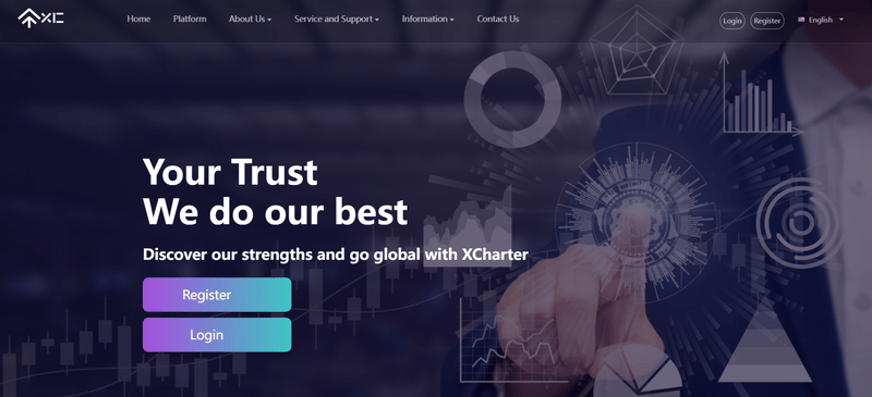 XCharter account opening 1
