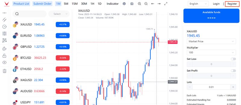 Varna Trade