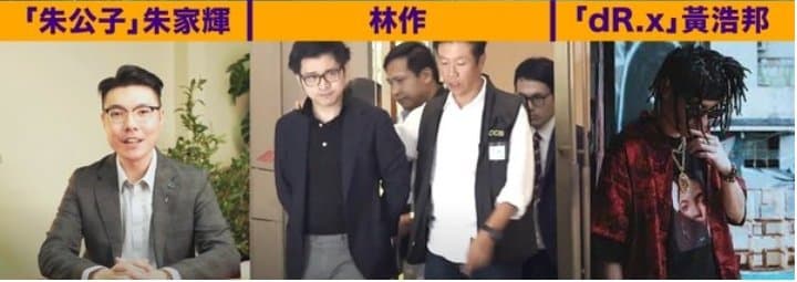 JPEX逮捕者