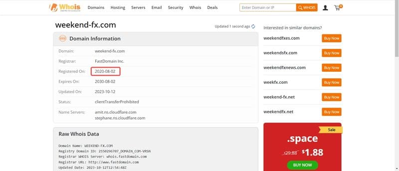 Thời hạn tên miền của WeekendFX