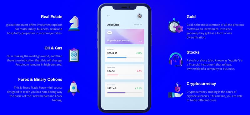 Trading Products