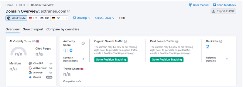 Semrush 자연 검색 트래픽 데이터 조회 결과