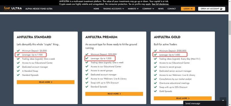 AHFULTRA的杠杆比例