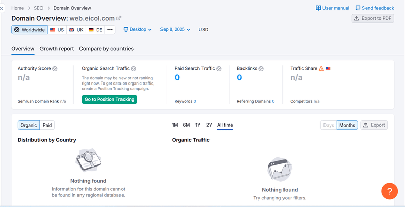 ผลการค้นหาการจราจรธรรมชาติของ Semrush