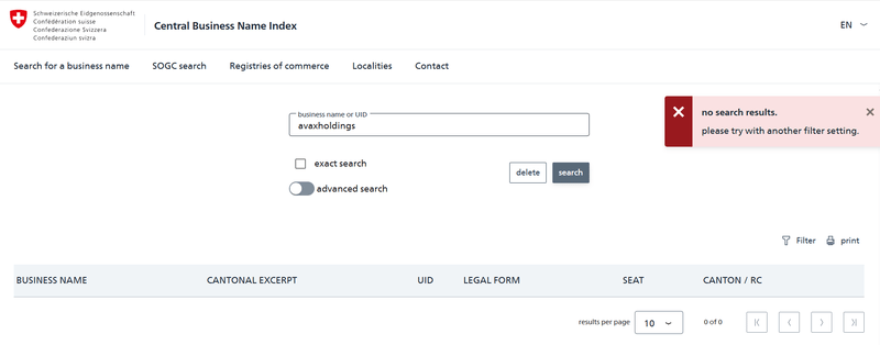 Registries of Commerce of Switzerland Query Result