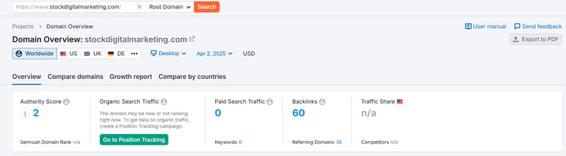 Semrush Organic Search Traffic Data