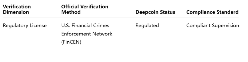 Formulario de Verificación Doble
