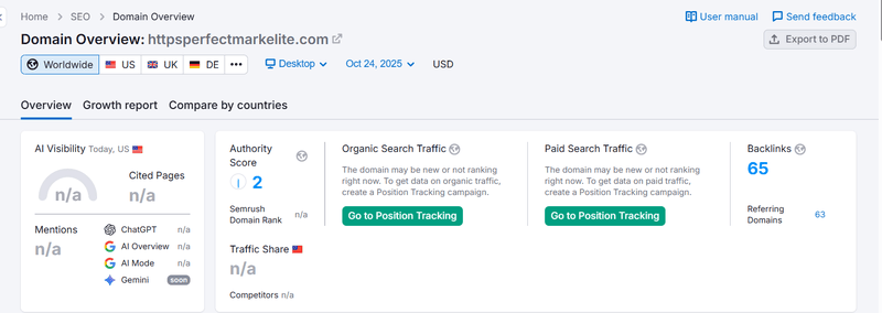 Semrush 자연 검색 트래픽 데이터 조회 결과
