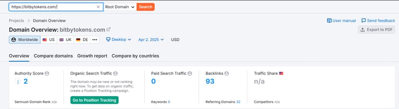 Datos de tráfico de búsqueda orgánica de Semrush