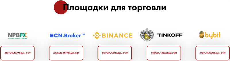 Trade Forex Exchange