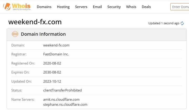 Thời gian đăng ký của Website WeekendFX