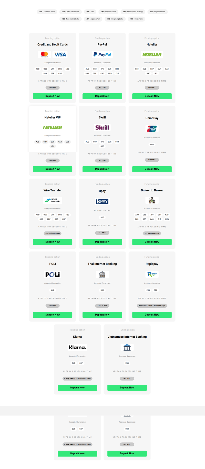 linxvista-trading-accounts-funding