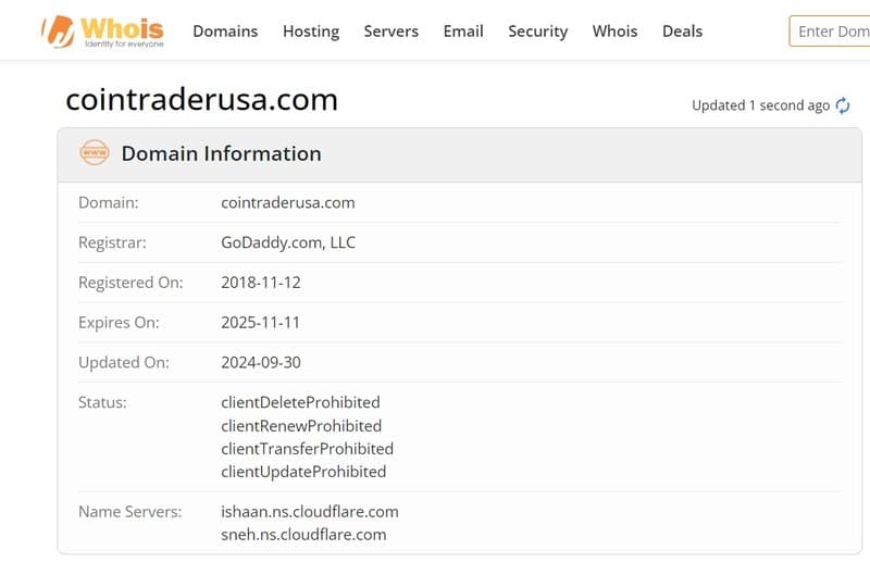 whois domain time of Cointradem