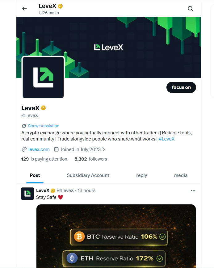 Información de Redes Sociales en Twitter