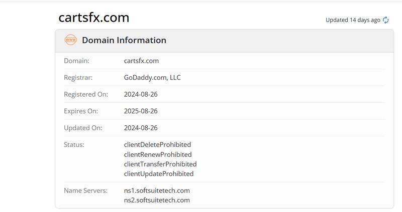 10.10  CartsFx Domain Information