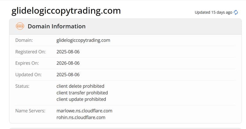 Whois Domain Registration Time