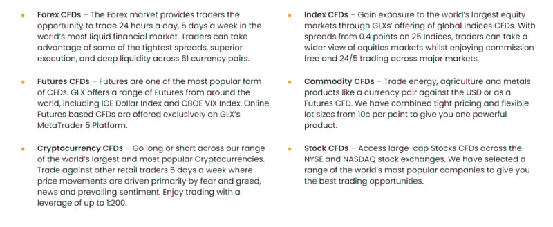 Trading Instruments