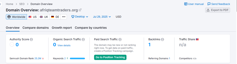 Semrush自然検索トラフィックデータの照会結果