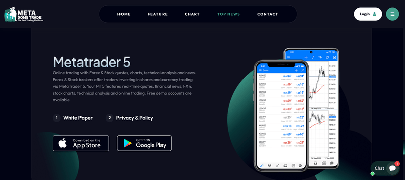Platform Claims about Trading Software