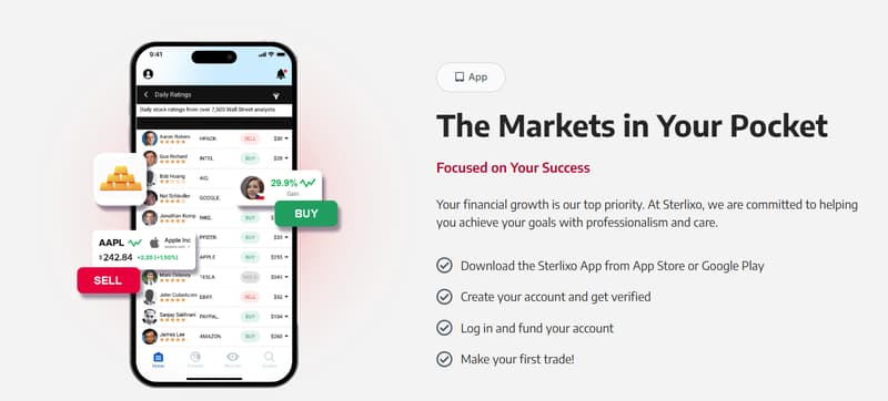 Торговая платформа и программное обеспечение
