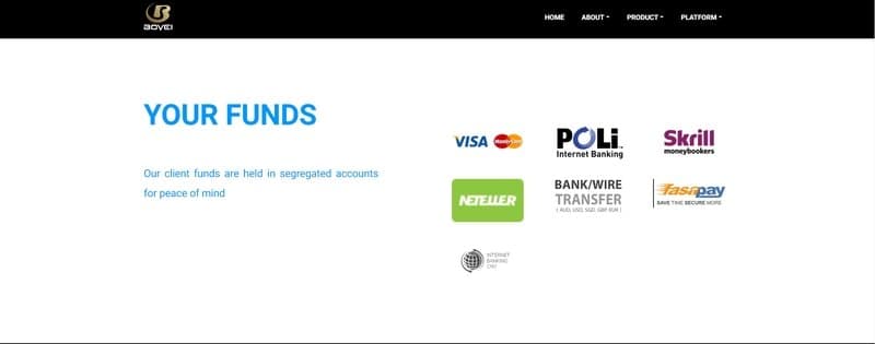 Deposit and Withdrawal Page of Bovei Financial Limited