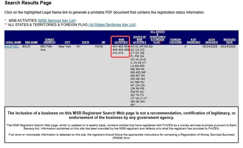 MSB de BXLR
