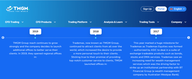 ZenithTrustCorp